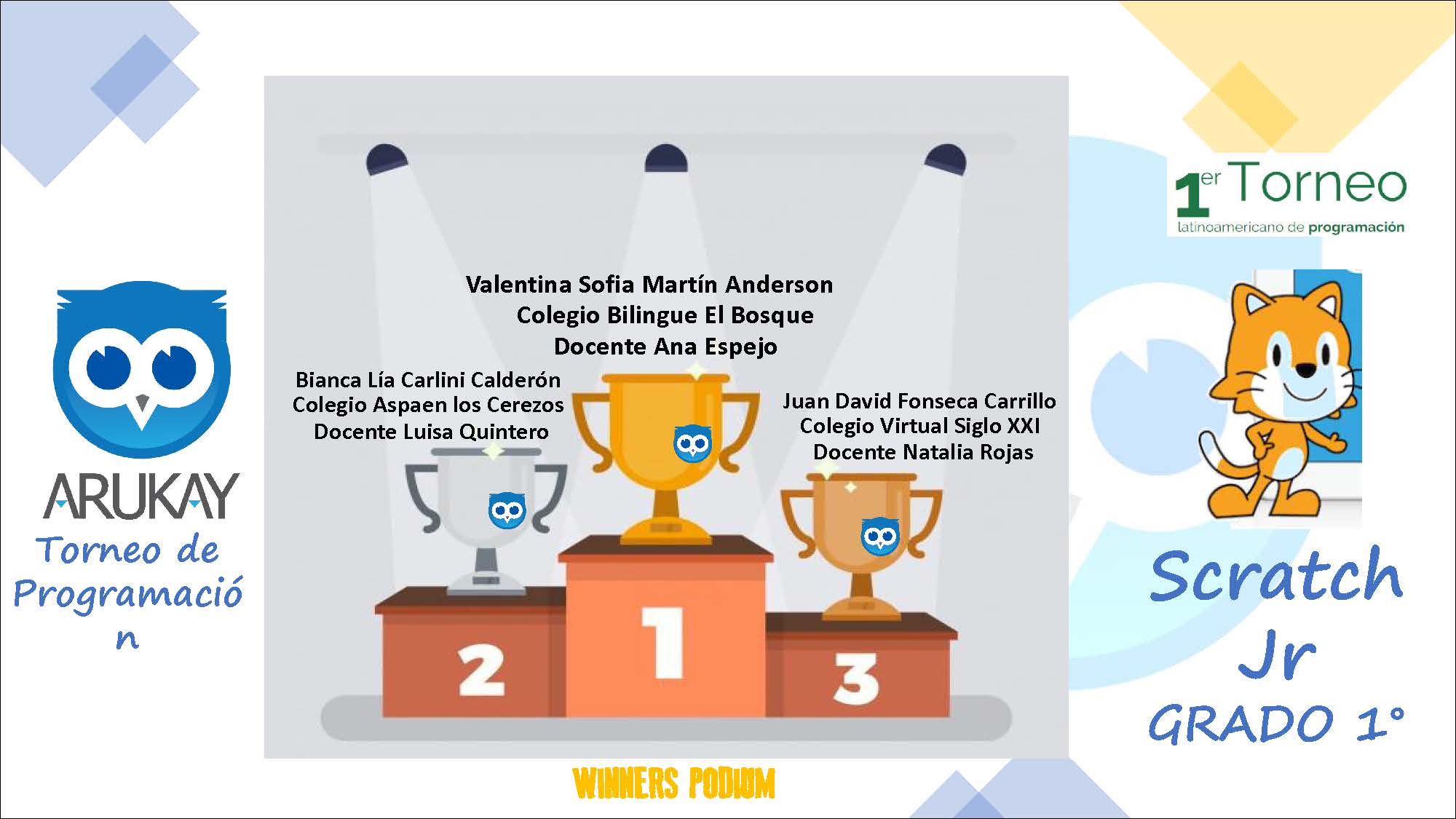 Podiumstorneolatinoamericano_Página_05