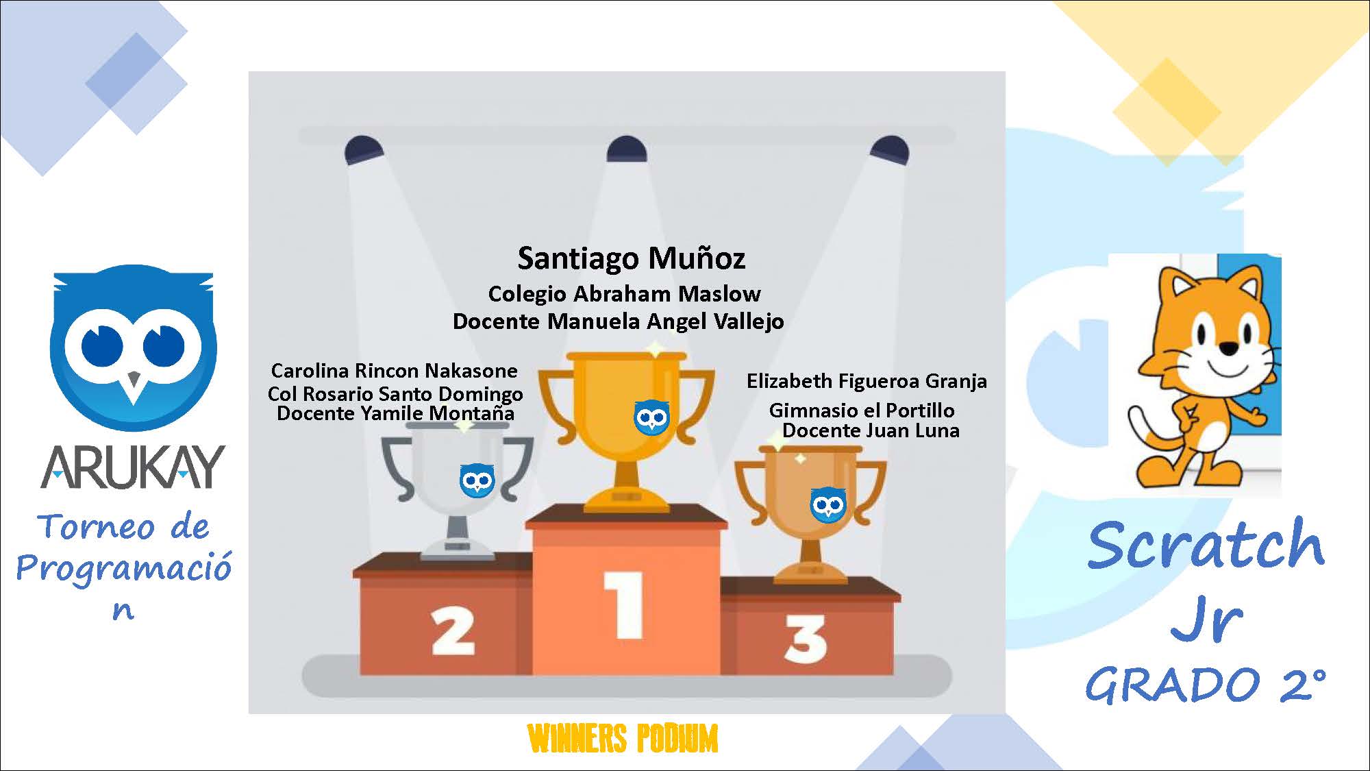 Podiumstorneolatinoamericano_Página_06