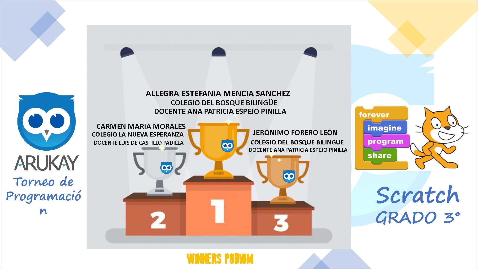 Podiumstorneolatinoamericano_Página_07