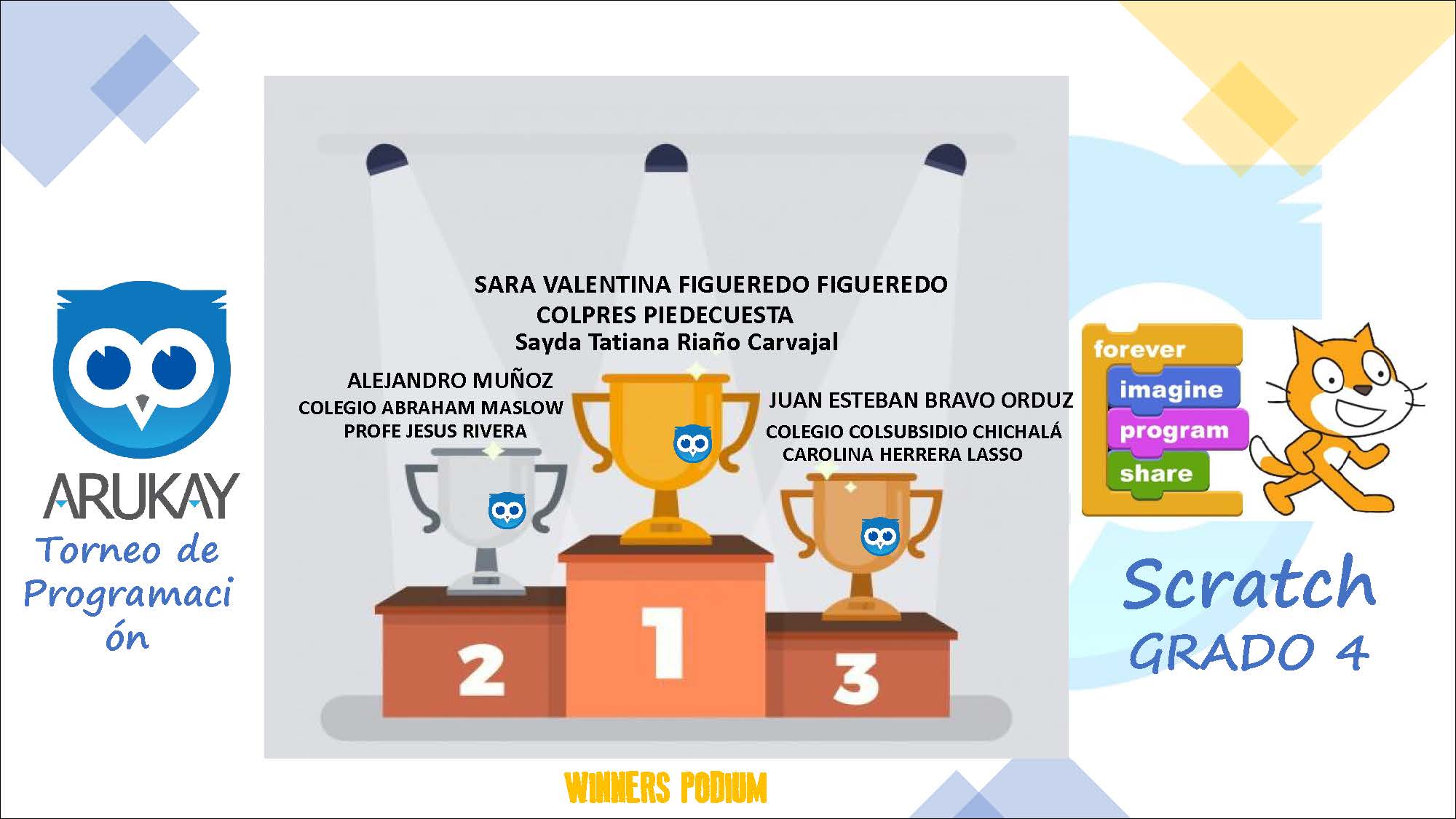 Podiumstorneolatinoamericano_Página_08