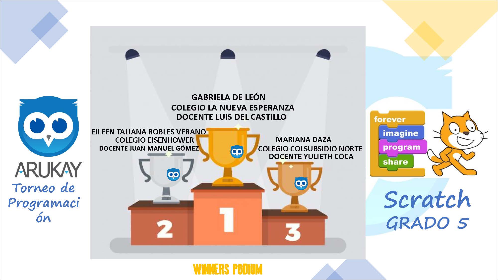 Podiumstorneolatinoamericano_Página_09