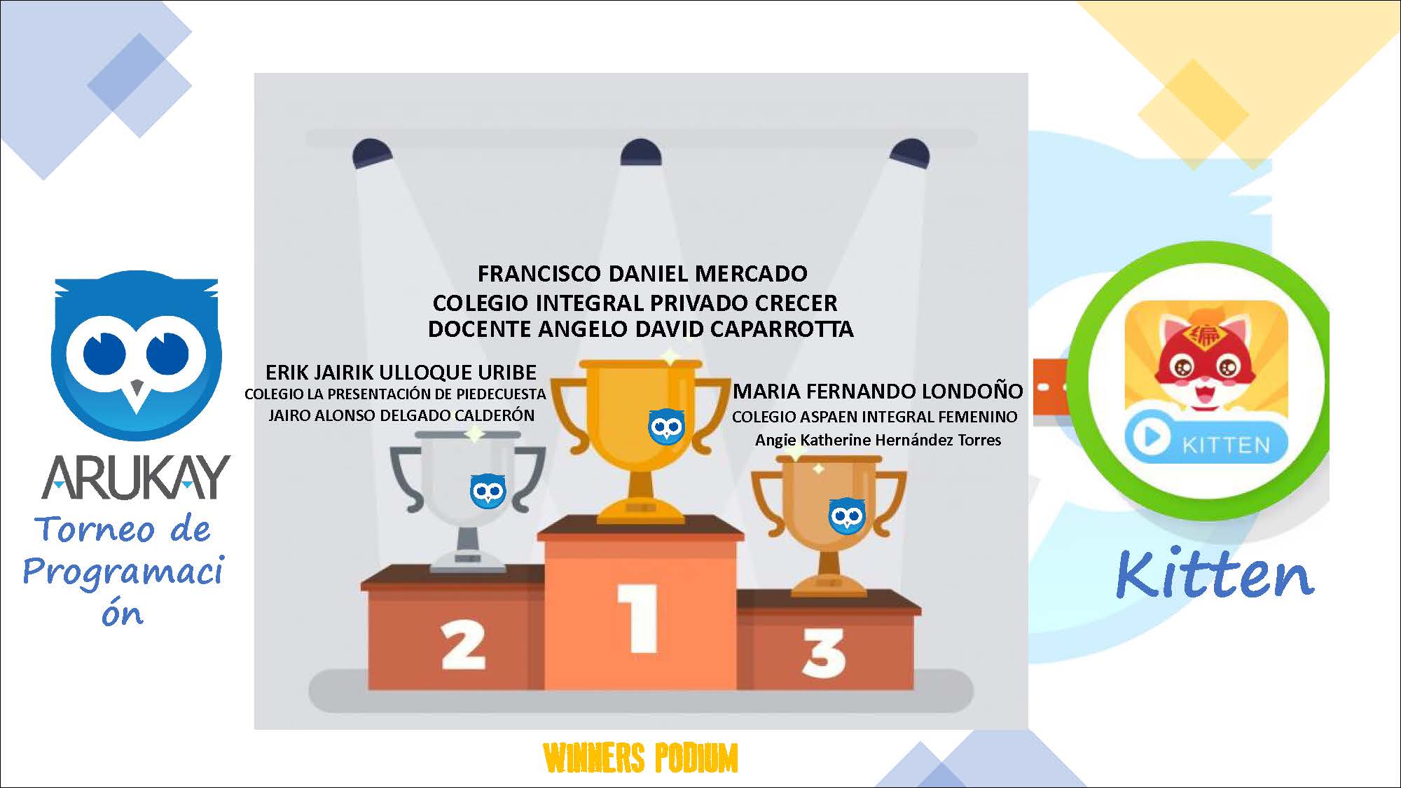 Podiumstorneolatinoamericano_Página_10