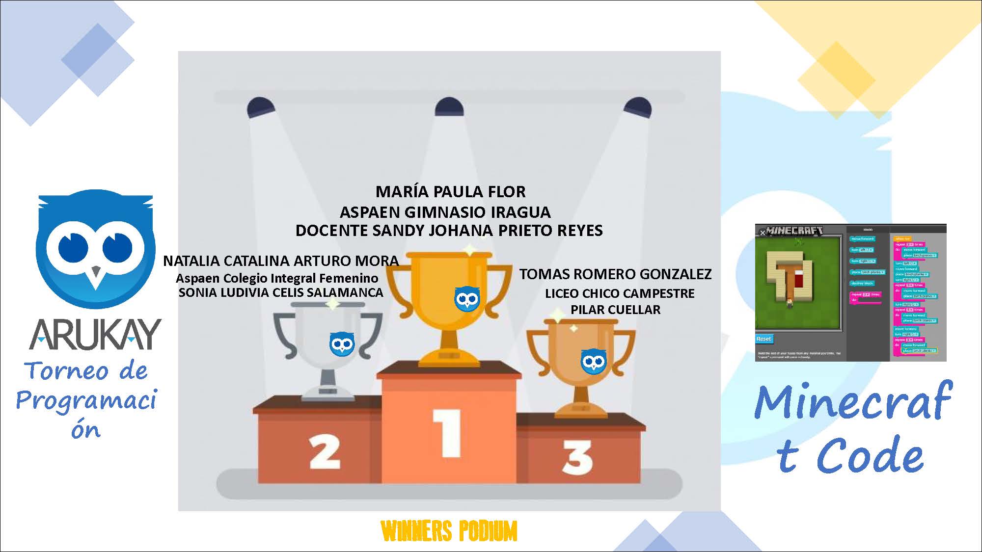 Podiumstorneolatinoamericano_Página_11