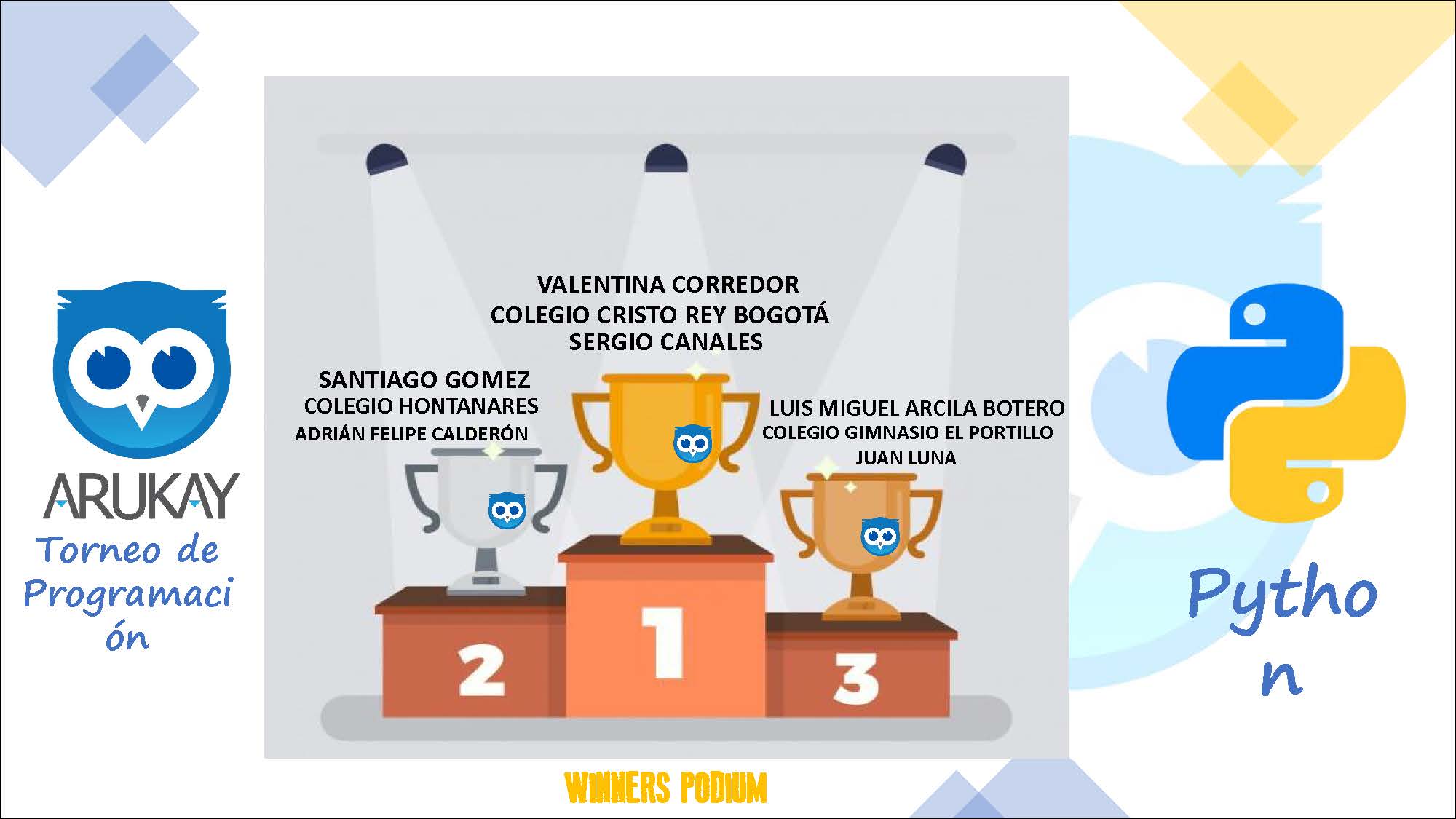 Podiumstorneolatinoamericano_Página_13