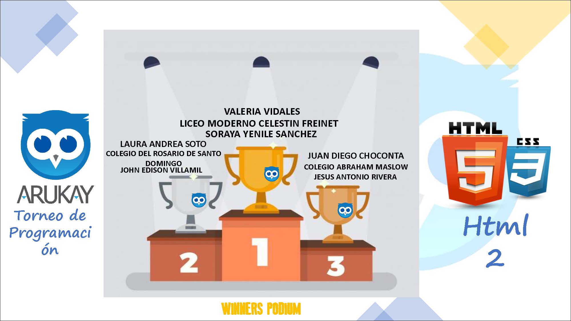 Podiumstorneolatinoamericano_Página_16
