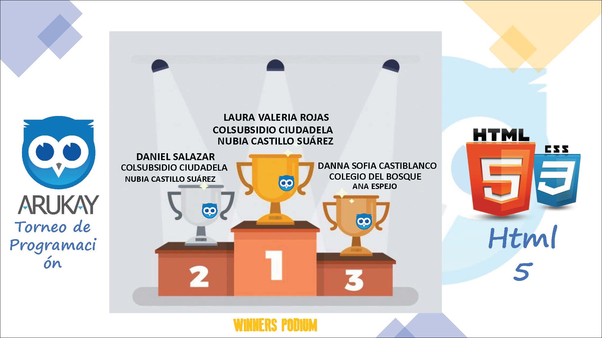 Podiumstorneolatinoamericano_Página_17
